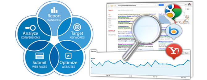 local-seo